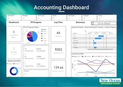 accounting-dashboard