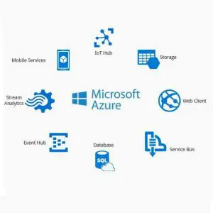 azure-portfolio