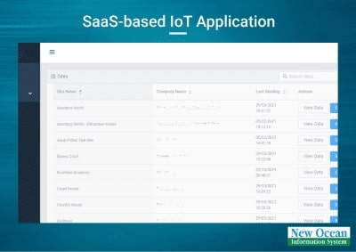 saas-based-iot-application